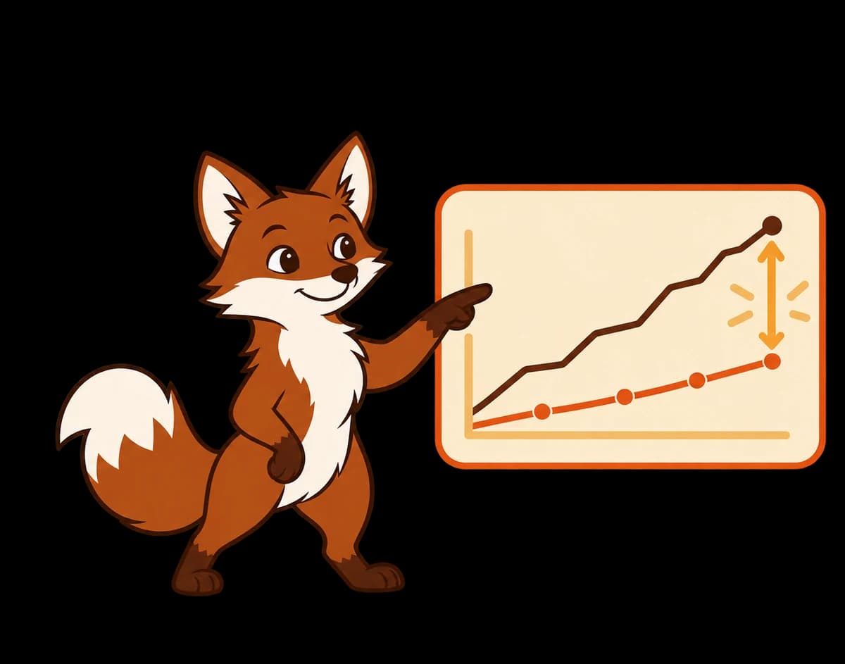 Warmi points at the gap between a steep cost line and a gentle one on a chart