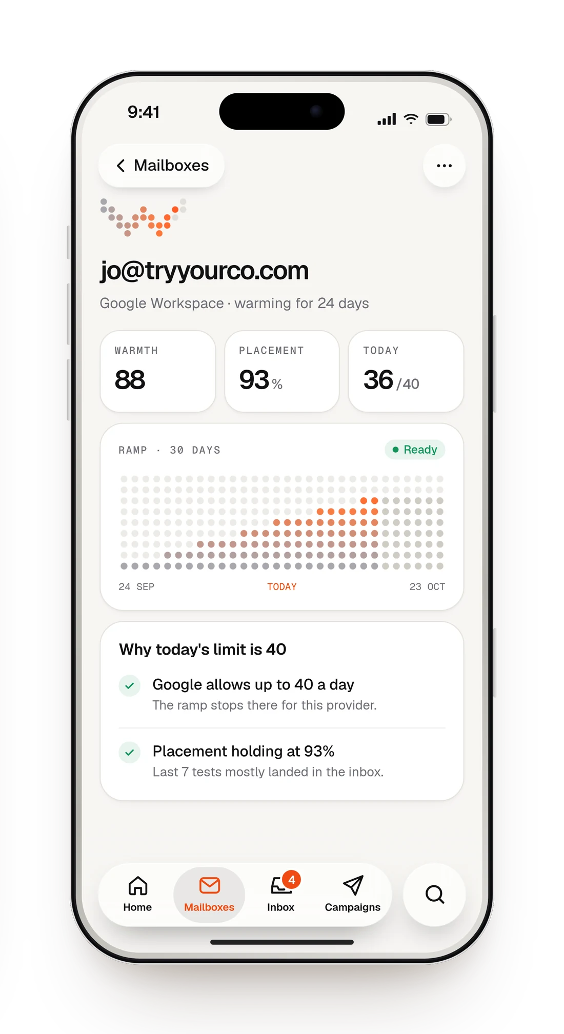 iPhone app design render: Mailbox detail