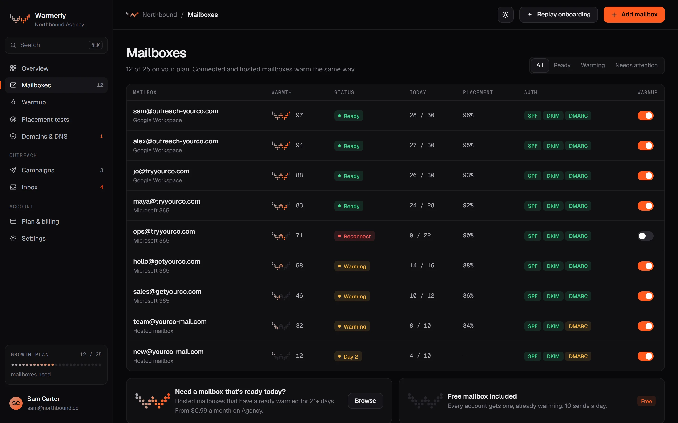 Warmerly Mailboxes screen, dark theme